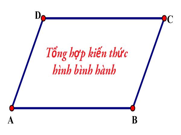 Hình bình hành là gì?