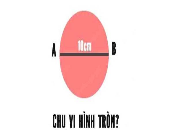 Cách xác định số pi Cách xác định số pi
