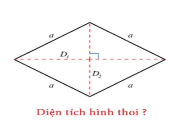 Cách tính diện tích hình thoi Cách tính diện tích hình thoi