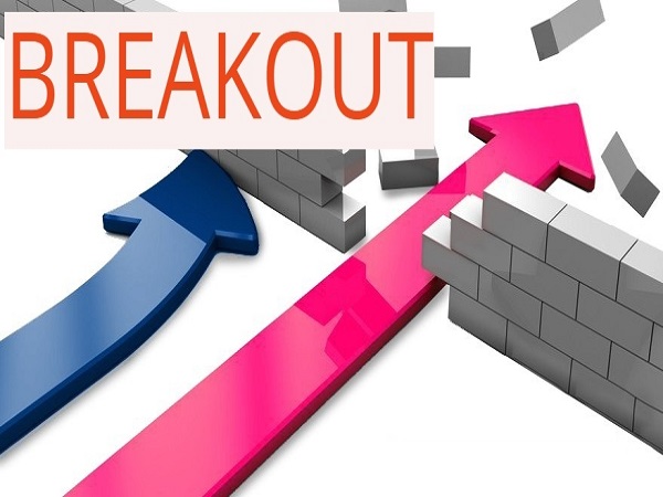 Chiến lược giao dịch Break Out