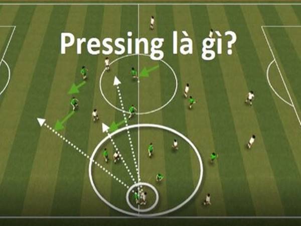 Pressing là gì 1 Pressing là gì 1
