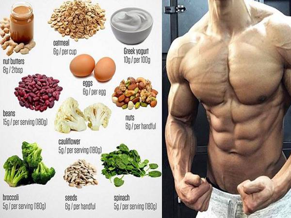 TOP 10 thực đơn tăng cơ giảm mỡ hiệu quả cao nhất TOP 10 thực đơn tăng cơ giảm mỡ hiệu quả cao nhất