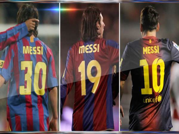 Những số áo Messi từng mặc tại Barcelona