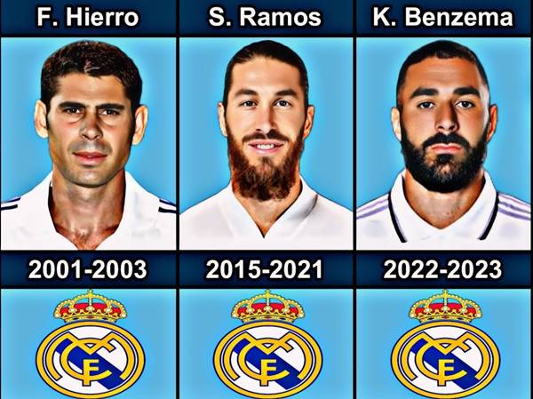 Đội trưởng của Real Madrid Đội trưởng của Real Madrid